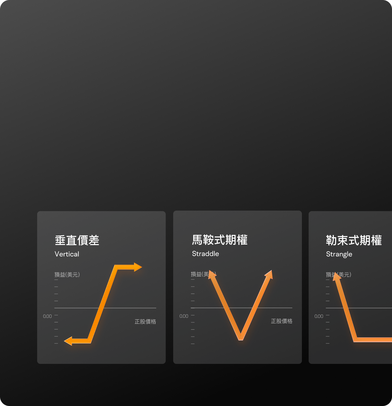 港股買賣| 一世免佣| 富途