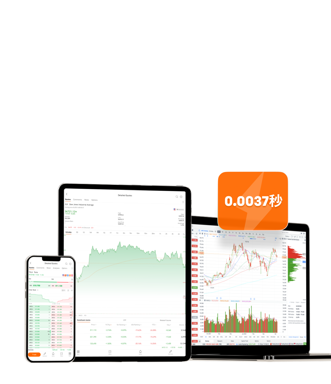 港股買賣| 一世免佣| 富途