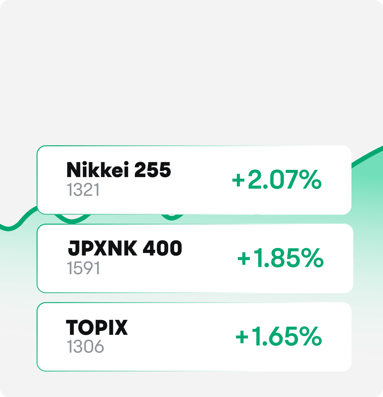 日股買賣| 佣金低至80日圓| 富途