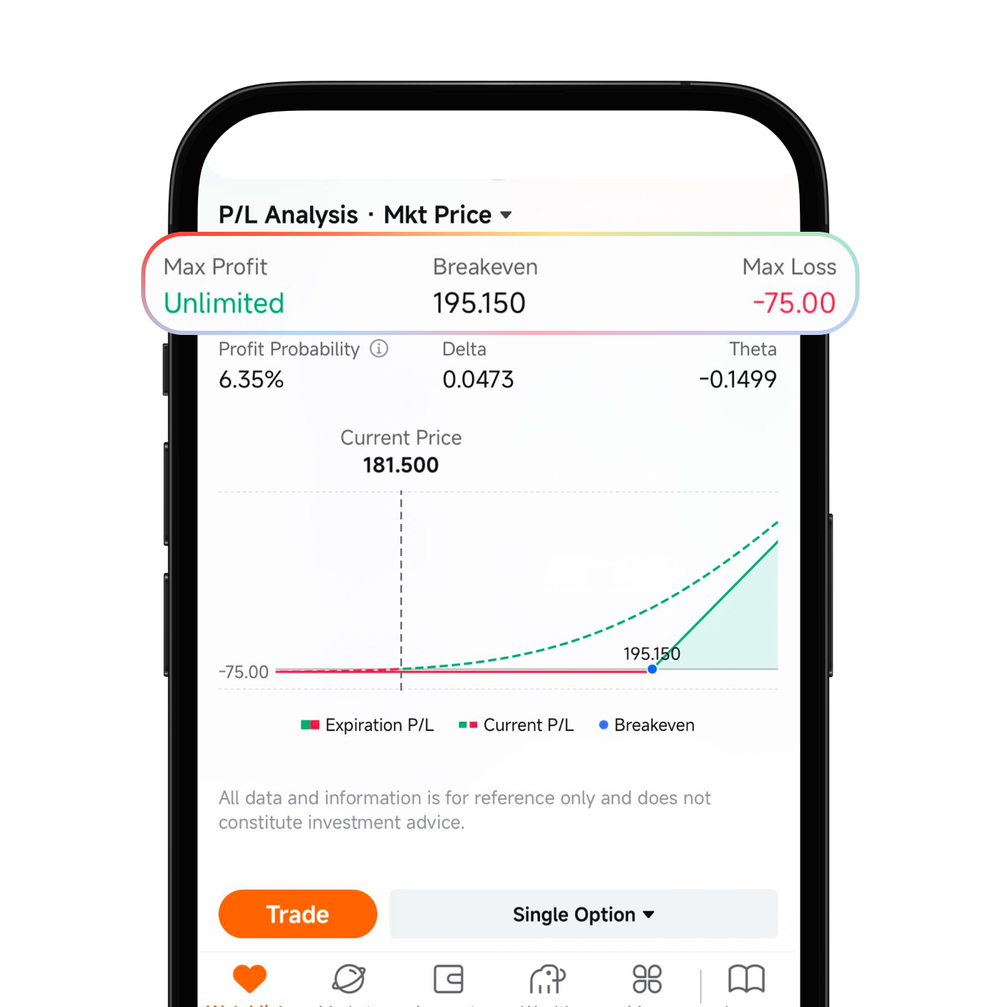 Options-Trading-Tools