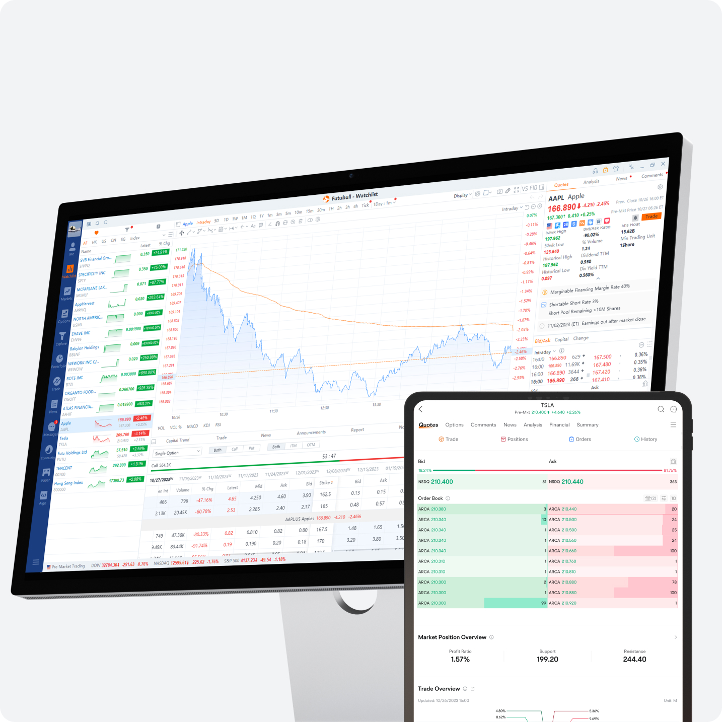 easy-to-use-option-platform