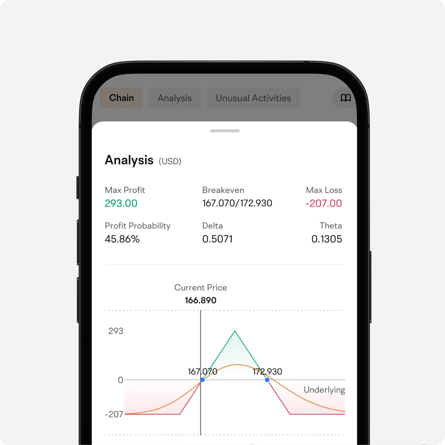 Options-Trading-Tools