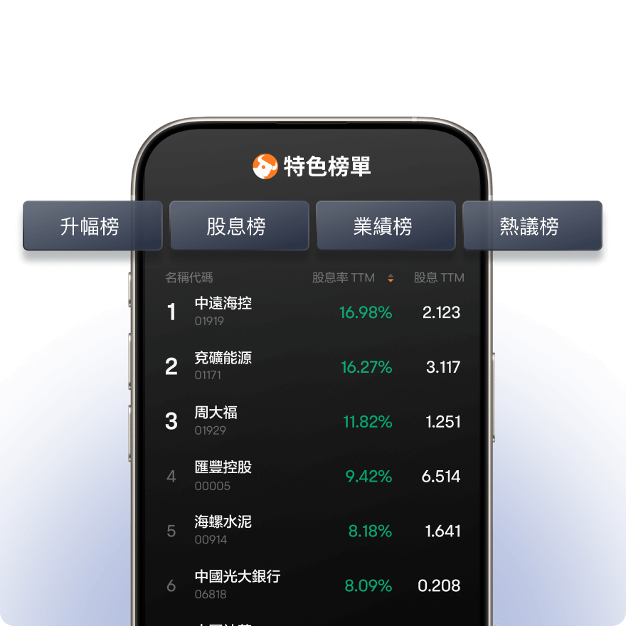 特色榜单 - 涨幅、股息和业绩