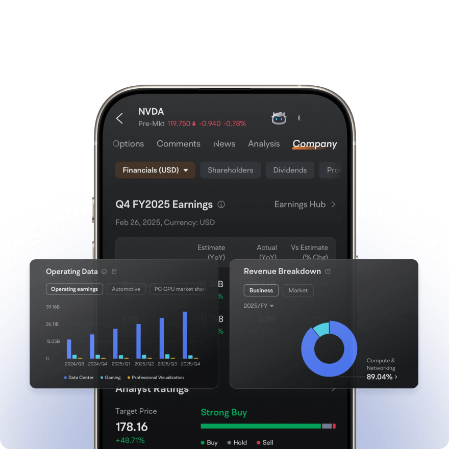 Earnings Data visualization tool