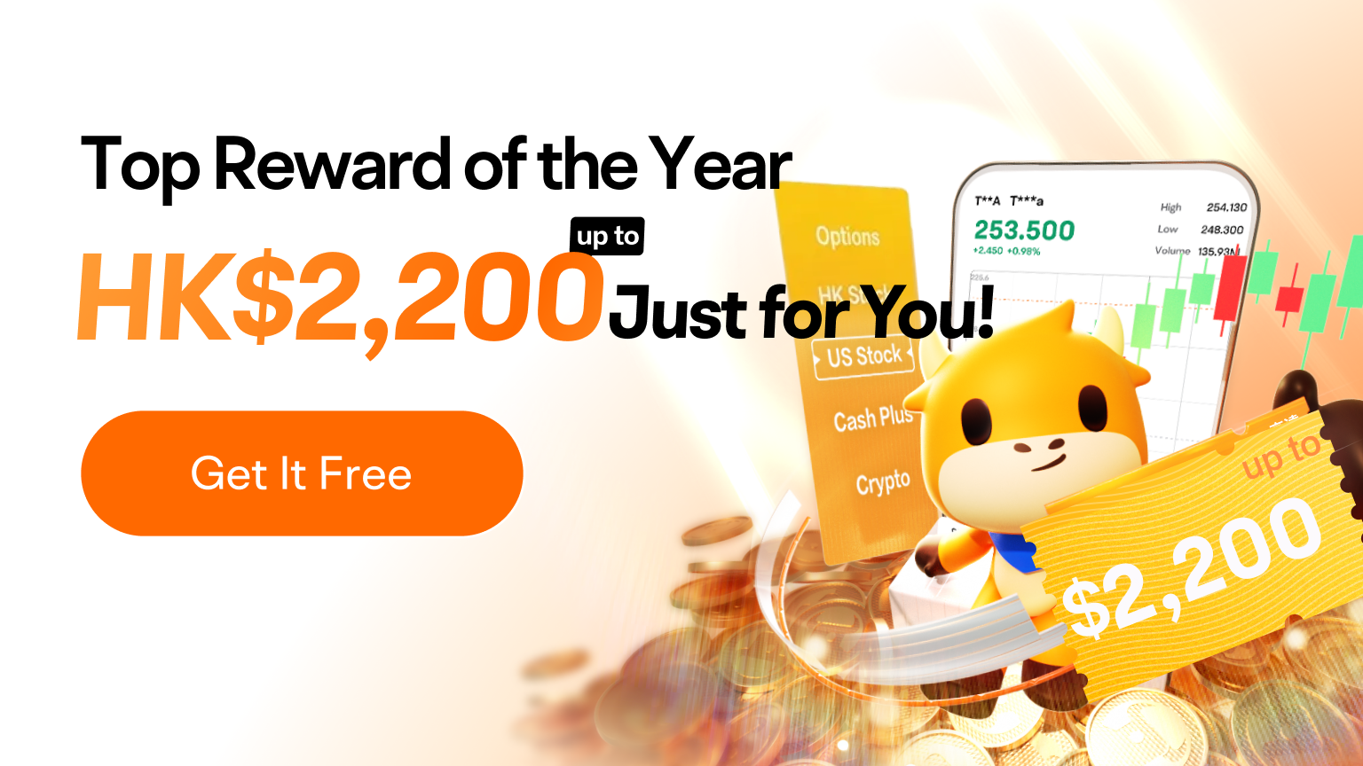 Welcome rewards up to $2200