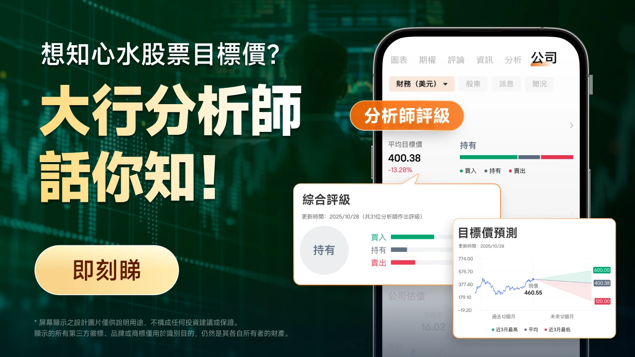 富途机构分析师评级功能